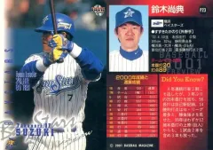 2025年最新】鈴木尚典の人気アイテム - メルカリ