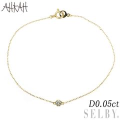 K18PG ホワイトトパーズ ダイヤモンド リング 4.860ct D0.158ct - メルカリ 