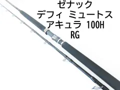 ゼナック デフィ　ミュートス　アキュラ　100H　RG　(02-7211240006)