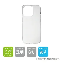 即日出荷 保護フィルムセット iPhone14 Pro (6.1インチ) 無地ケース クリア ソフトケース 保護フィルム 保護フィルム 光沢 保護シート 保護フィルム 透明 保護フィルム  保護