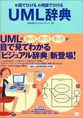 2024年最新】テクノロジックアートの人気アイテム - メルカリ