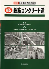 2024年最新】佐藤芳夫の人気アイテム - メルカリ