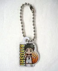 2025年最新】木吉鉄平の人気アイテム - メルカリ