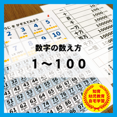 数えてみよう！声に出してみよう！