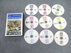 2023年最新】中学受験 攻略dvdの人気アイテム - メルカリ