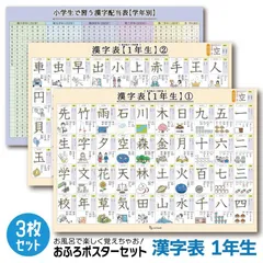2025年最新】学年別漢字配当表の人気アイテム - メルカリ