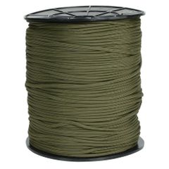 Item thumbnail for item 7bfb7594-1ad7-4a29-ba9e-18f011f7149f