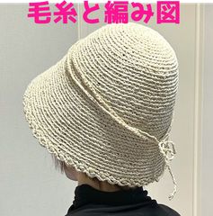 Item thumbnail for item 25229ea0-9fa5-4ab2-ae6a-50ea69b34eda