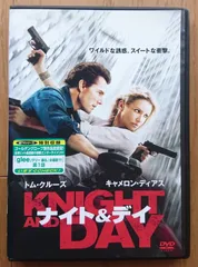 秘蔵品放出トムクルーズモデル/ブレイクキュー！GandyUSA1987新品未使用 2025年最新】トムクルーズの人気アイテム - メルカリ