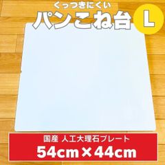 Item thumbnail for item bf552ff0-1f0e-4ddf-afc0-90d97d762236