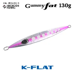 2025年最新】平松ケイの人気アイテム - メルカリ