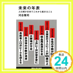 2025年最新】日本の未来の人気アイテム - メルカリ