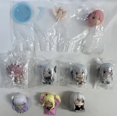 Re：ゼロから始める異世界生活 フィギュア (ちびきゅんキャラ、おねむたん、ちょこのっこ) 8種セットまとめ売り
