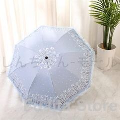 Item thumbnail for item 7b518ff4-4984-45a2-8094-1bf1d5a515c3