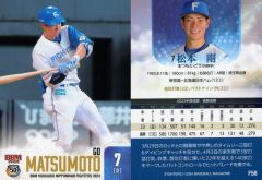 【予約終了品】TRENDiCON 今井文也ポストカード5枚セット 今井文也 写真集「concept？」発売記念 ラッフル 特典 ポストカード