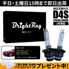 2025年最新】クラウン210ヘッドライトの人気アイテム - メルカリ