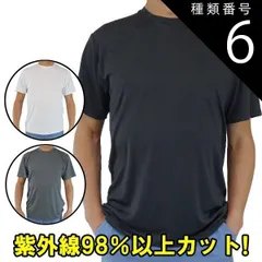 種類6:BLACK/2XL ラッシュガード半袖 サーフＴシャツ メンズ Ｔシャツタイプ  UPF50+ サーフィンワールド オリジナル 男女兼用 男性用 メール便送料無料 [返品、交換及不可]のサムネイル