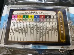 ［競馬］2023年大阪杯・想い出馬券ホルダー／JRA