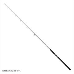 Item thumbnail for item 565a5e26-e2d9-4b05-8142-4b925272619f