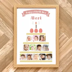 【カラバリあり⭐︎】バースデーケーキポスター🎂 1歳 2歳 3歳 誕生日ポスター バースデーポスター 成長時計 ファーストバースデー