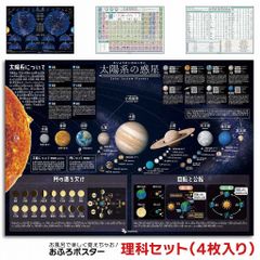 お風呂ポスター 理科セット 4枚入り A2サイズ 星座 太陽系 元素周期表 化学反応式 学習ポスター