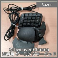 Item thumbnail for item ec0a0a4e-43a7-4209-ad4b-fb2cef7ad5fa