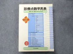 2024年最新】裁断済み 医学書の人気アイテム - メルカリ