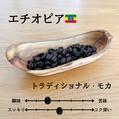 【自家焙煎】エチオピア🇪🇹　トラディショナル・モカ（50g）