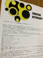 ルネーション占星術鑑定　PlanA