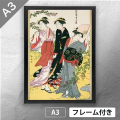 鳥居清長筆　風俗東乃錦　萩の庭　浮世絵　大英博物館　べらぼう 鳥居清長筆 風俗東乃錦 萩の庭 浮世絵 大英博物館 べらぼう