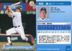 BBM 2024 1st 河内康介 ルーキーカード 300枚限定 - メルカリ