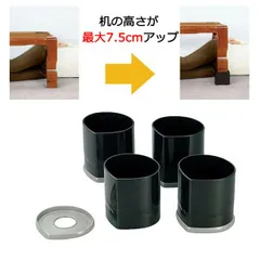木組み炭炬燵(エコメルカリ便限定) 木組み炭炬燵(エコメルカリ便限定) - メルカリ