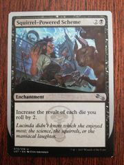 MTG ファイレクシアの盾持ち/Phyrexian Scuta 英語 PLS - メルカリ