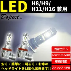 LEDヘッドライト H11 ランドクルーザー200 URJ202W系 H24.1～H27.7 ロービーム
