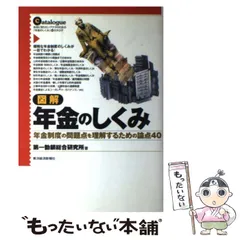 ★超レア❗／旧:第一勧業銀行の貯金箱とキーホルダー 昭和レトロ 銀行ノベルティ 貯金箱 第一勧業銀行 みずほ銀行