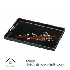 Item thumbnail for item e98aa554-aea0-4189-9927-39aa0ed0a579