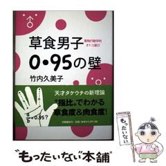 中古】 学園ヘヴンスーツ！ アンソロジーコミックス