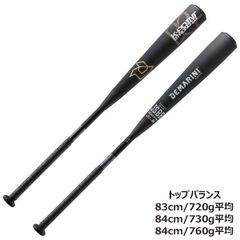 ワンハンドレッド 100％ サングラス S3 60005 00039カラー