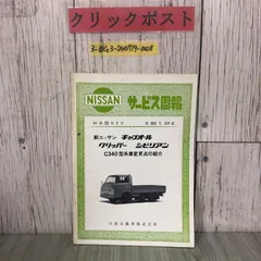 2025年最新】ニッサンシビリアンの人気アイテム - メルカリ