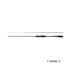 Item thumbnail for item a54ed6e9-d8ae-4d73-ac3d-52bd2d0004de