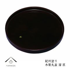 Item thumbnail for item 1f914d3f-1004-4be0-84a9-a8906064a149