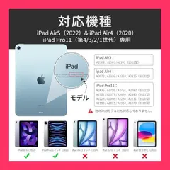 【スタッフおすすめ！】Timecity iPad air 第5世代 ケース iPad air 第4世代 ケース (2022/2020) iPad air5 ケース 10.9インチ 耐衝撃 iPad air4 ケース 保護フィルム 360度回