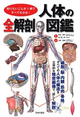 2024年最新】人体の全解剖図鑑の人気アイテム - メルカリ