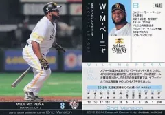 【中古】BBM 457[レギュラー]：W.M.ペーニャ