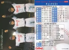 【中古】スポーツ C-11：アトムズ復刻ユニフォームで完勝。衣川、田中浩、川島慶