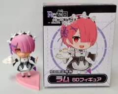 【中古】フィギュア [単品] ラム SDフィギュア 「PS4ソフト Re：ゼロから始める異世界生活-DEATH OR KISS-」 初回限定版同梱特典
