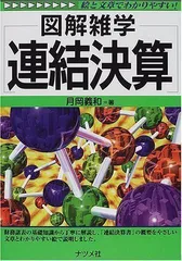 2024年最新】月岡義和の人気アイテム - メルカリ