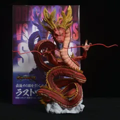 ドラゴンボール 豪華フィギュア(神龍塗装済品のみ)下からライト当てると綺麗です ドラゴンボール 豪華フィギュア(神龍塗装済品のみ)下からライト
