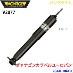 VARDENA CARBONC6 世界初フルカーボンウェアピンクグラデーション