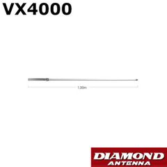 VX4000　144/430/1200MHz帯基地局用高利得3バンドアンテナ　第一電波工業/ダイヤモンドアンテナ/DIAMOND ANTENNA